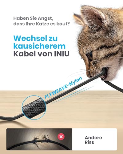 INIU USB C Kabel 2m, Typ C 3,1A Handy Ladekabel USB auf USB C Schnellladekabel, Nylon USB-C Aufladekabel Lang für iPhone 16 15 Pro Samsung Galaxy S21 S20 S10 Note 10 Google Pixel 7 6 Xiaomi usw.