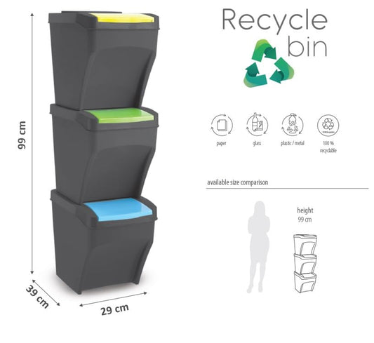 Practic 3 x 25L Mülleimer Küche Stapelbox 3 Fächer - Mülltonnenbox 3er - Abfalleimer Küche mit Deckel