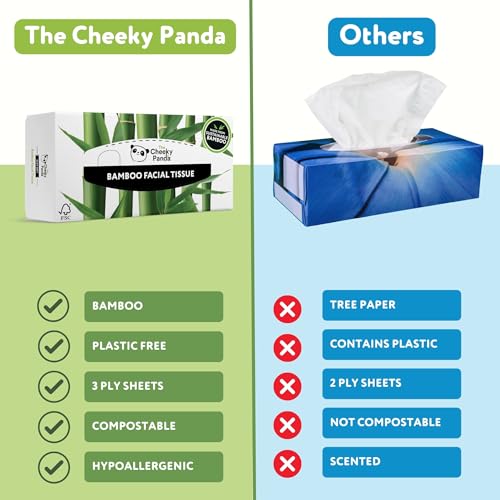 The Cheeky Panda Kosmetiktücher Box (960 Kosmetiktücher) – 12 x Tücherbox Großpackung 3-lagig Taschentücher aus nachhaltigem Bambus hergestellt