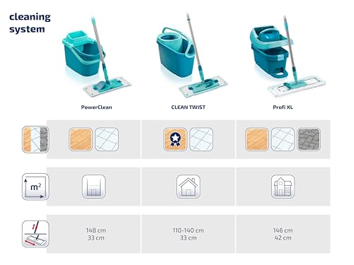Leifheit Set POWER CLEAN, Wischer für Alle, rückenschonender Bodenwischer mit Reinigungsklingen, Wischtuchpresse, Wischmopp Set mit Eimer und 2x Mikrofaser Wischbezüge für alle Hartböden, Click-System