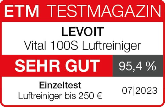 LEVOIT HEPA Luftreiniger Allergiker für 52㎡ Wohnung Raucherzimmer, 23dB Air Purifier mit Lichtsensor, Tiermodus, Washbarer Vorfilter, gegen 99,97 prozent von Schimmel Staub Pollen Tierhaare & Gerüche