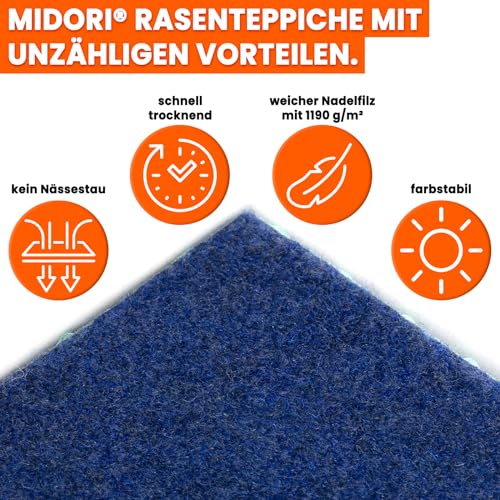 Midori Rasenteppich | Balkonteppich 200 x 450 cm in Blau | Robuster & witterungsbeständiger Kunstrasen-Teppich mit Drainage-Noppen für Balkon Terrasse Outdoor