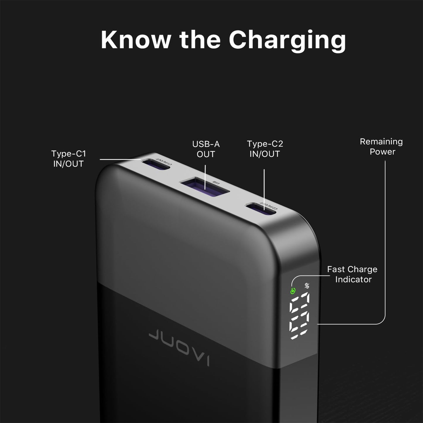 JUOVI Powerbank, 10.000 mAh, 22,5 W, schnelles Aufladen, kleines tragbares Ladegerät mit PD 3.0 & QC 3.0, USB C, schlankes, leichtes iPhone-Ladegerät, Dual-Ausgang, kompatibel mit iPhone 15, iPhone 14