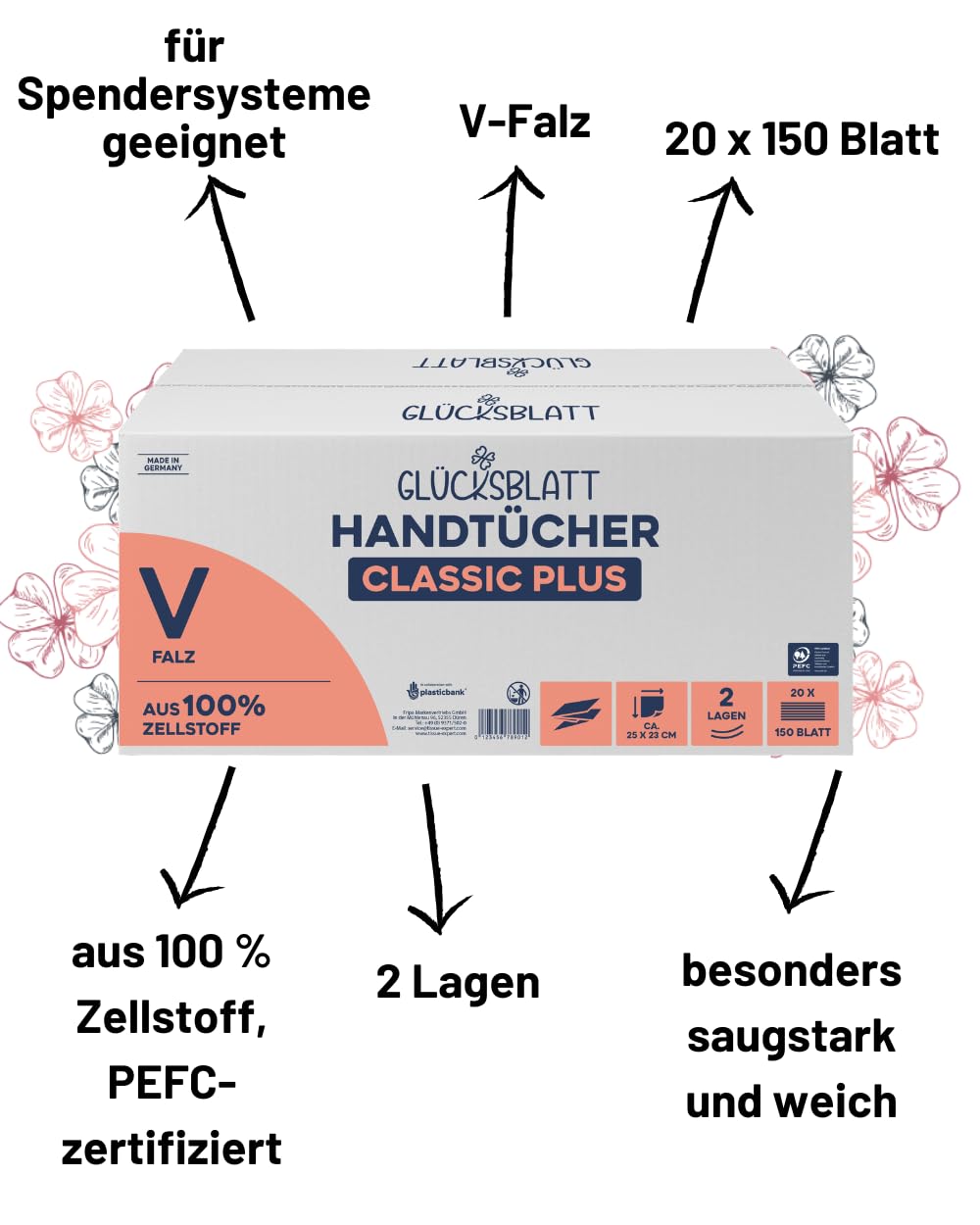 Glücksblatt Papierhandtücher, 3000 Blatt, 2-lagig, 25x23cm, V-Falz, Falthandtücher aus 100% Zellstoff, hochwertige Handtücher, für Spender geeignet, weißes Handtuchpapier, Einmalhandtücher