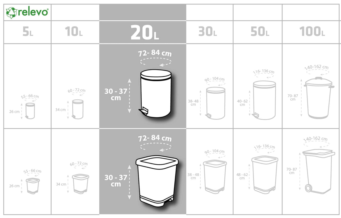 Relevo 15 Stück Mülltüten 10/20 L - 100% Recycelt Müllbeutel