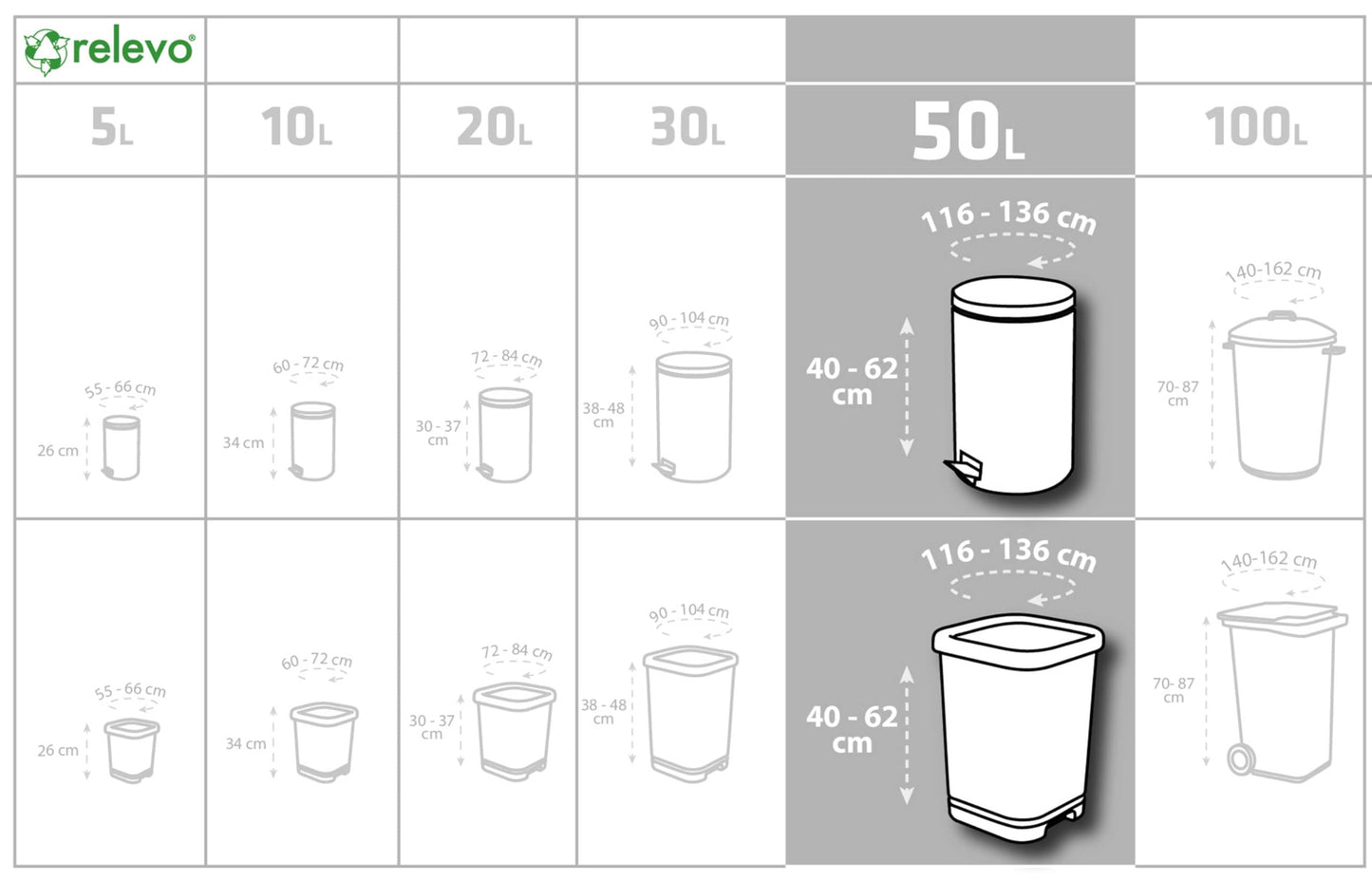 Relevo 60 Stück Mülltüten 50 L - 100% Recycelt Müllsäcke - Müllbeutel