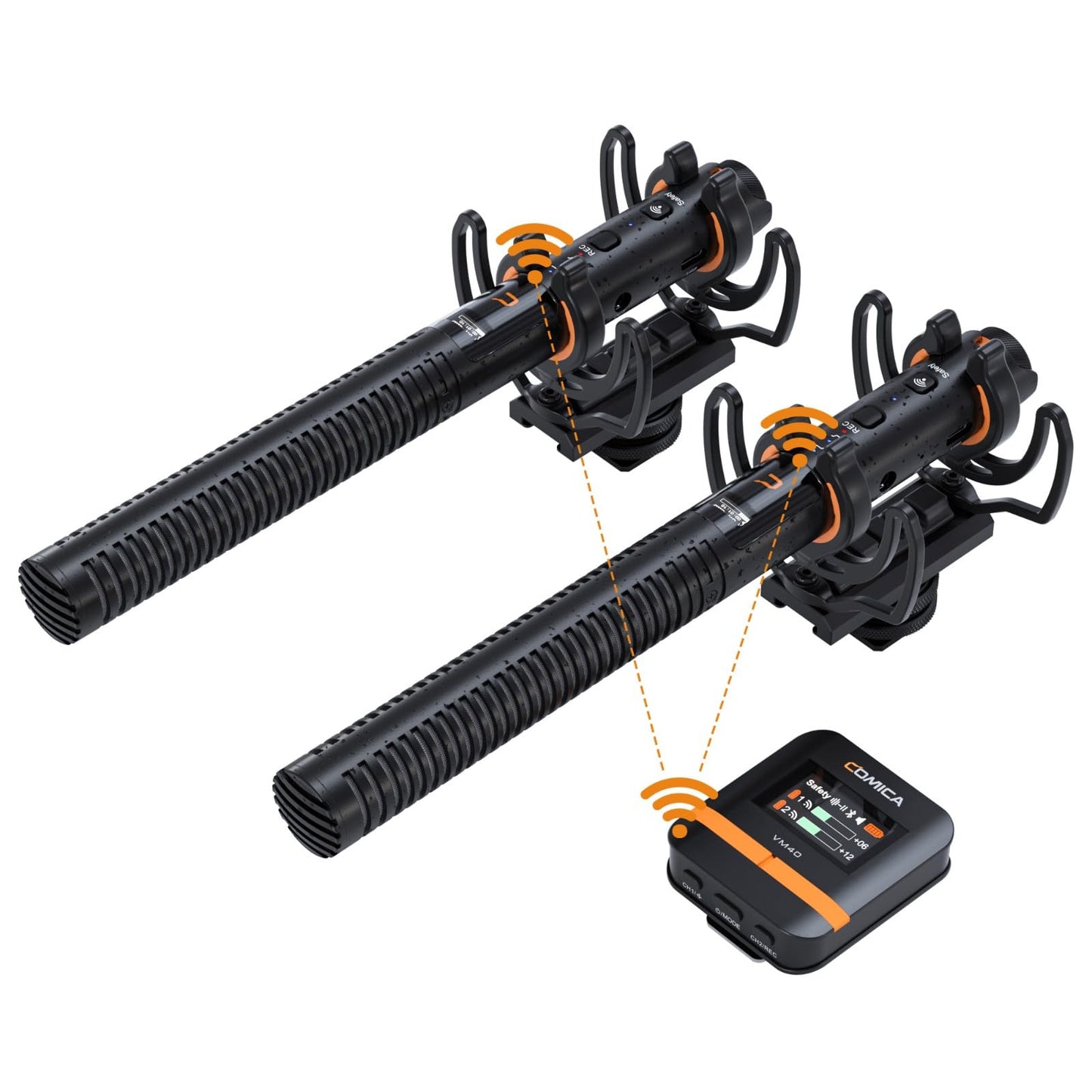 COMICA VM40 Combo Richtmikrofon, Super-Nieren-Zweikanal-Funkmikrofon für Kamera, Smartphone und PC