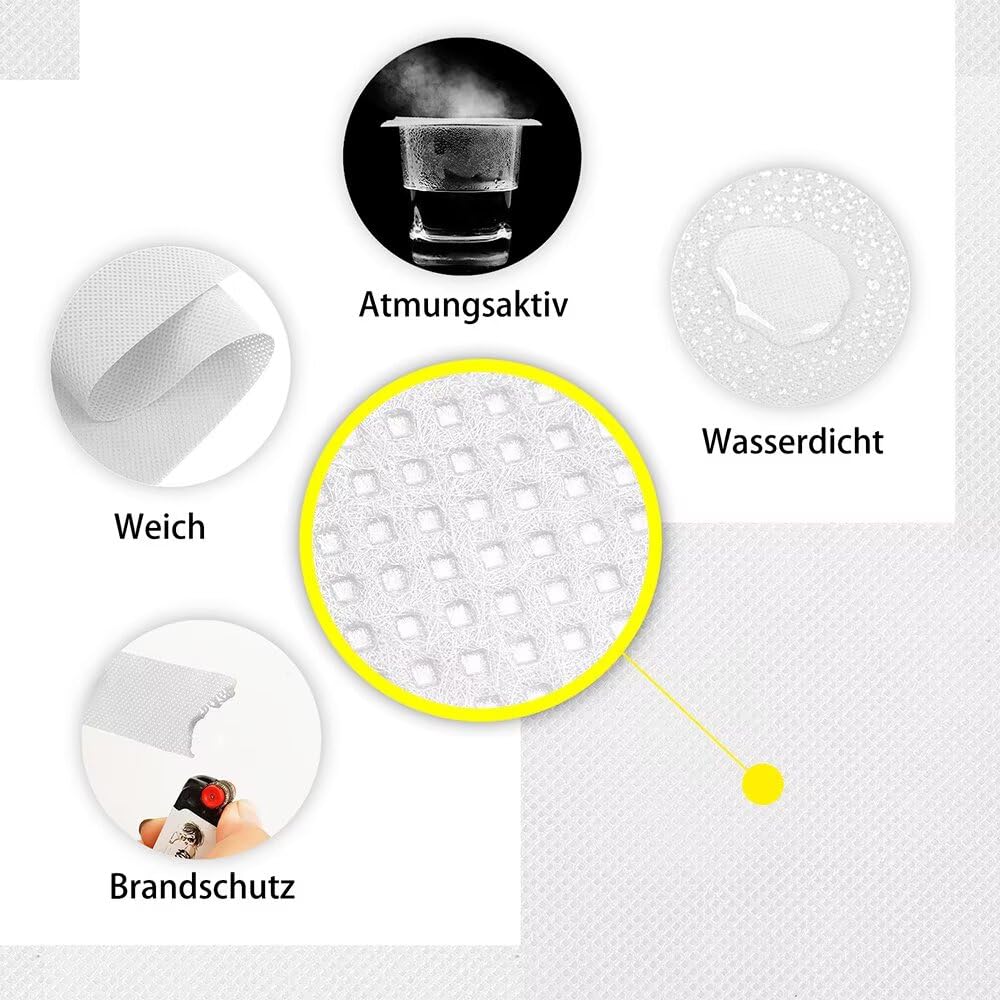 Longing Home Tischdeckenrolle, 1.18 × 25M, Weiß, Einweg Vlies Stoffähnlich Tischdecke Rolle, Meterware Tischtuchrolle, Geeignet Für Geburtstag, Party, Deko
