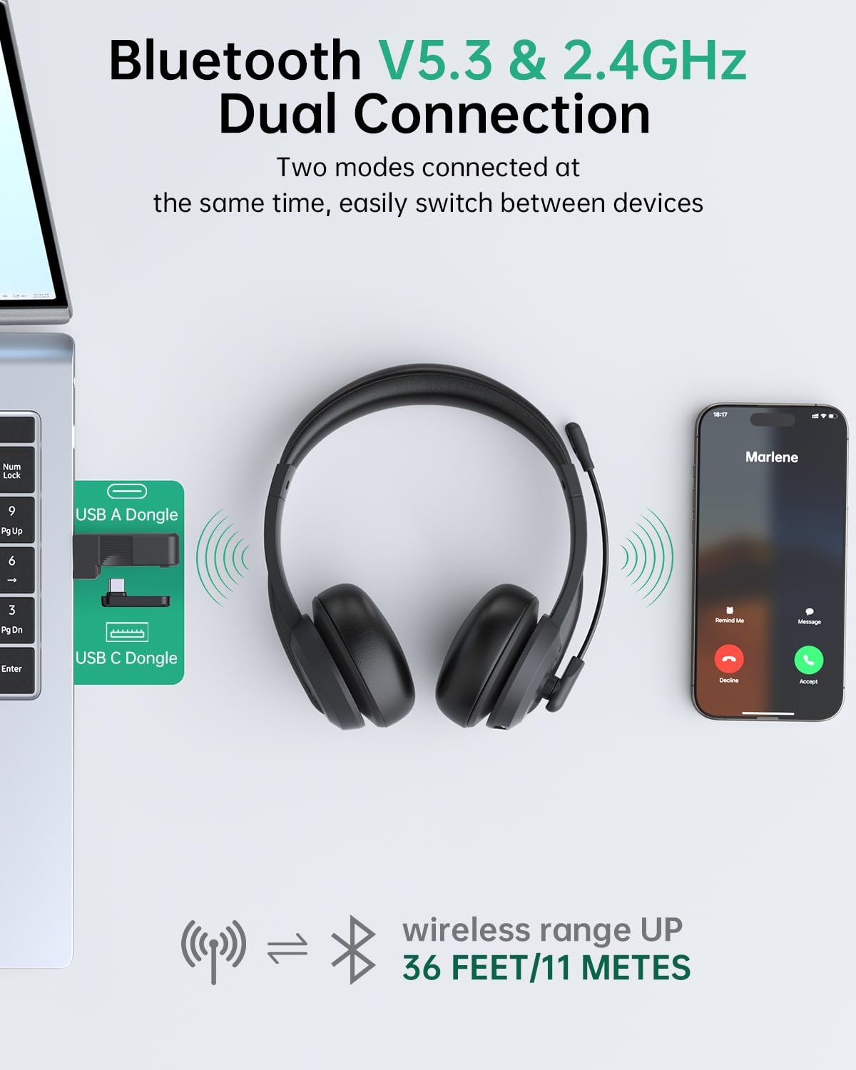 syndesmos Headset mit Mikrofon Bluetooth, Verstellbares Kopfband Headset PC, Unterstützt 2,4 G/Bluetooth V5.3/Kabelgebundene Verbindung, für Telefon, Tablette, CallCenter, Büro, Treffen, Geschäft