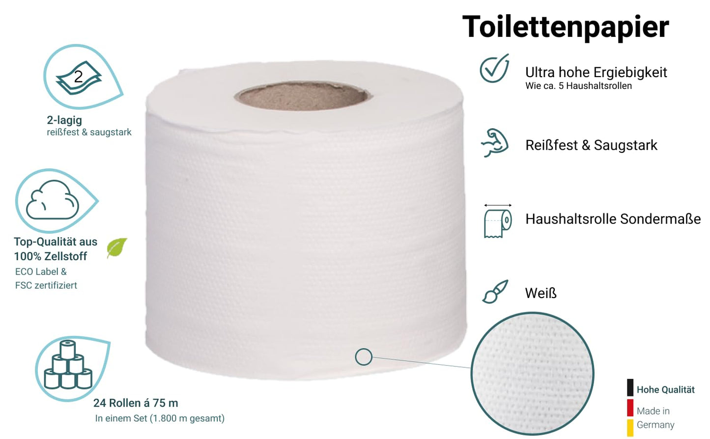 Blanc HYGIENIC Toilettenpapier SMART-Maxi – Set mit 24x Rollen à 75 m, 2-lagig, Klopapierrolle für Toilettenpapier-Spender, Weiß