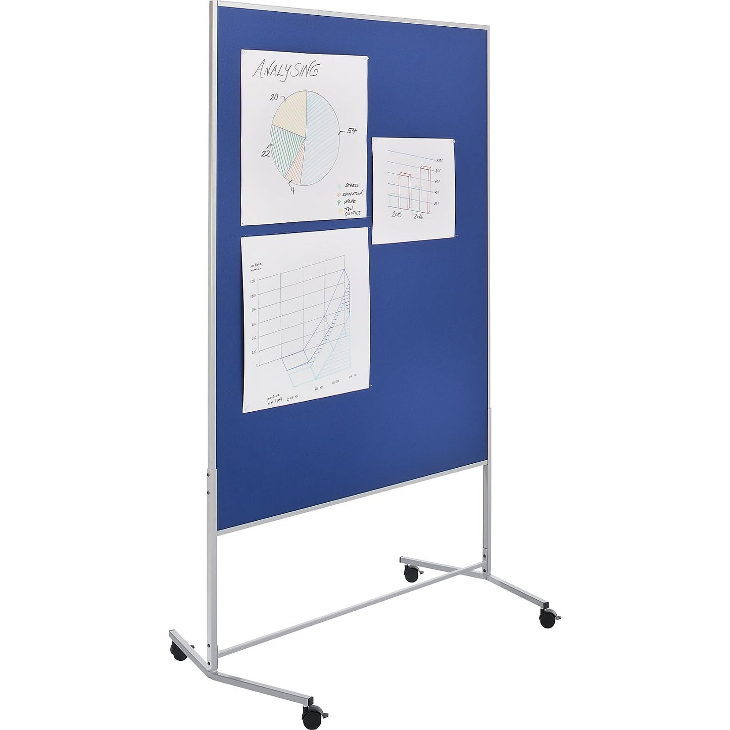 eurokraft | basic | Moderationswand | mobil | Textilbezug | BxH 1200 x 1500 mm | blau