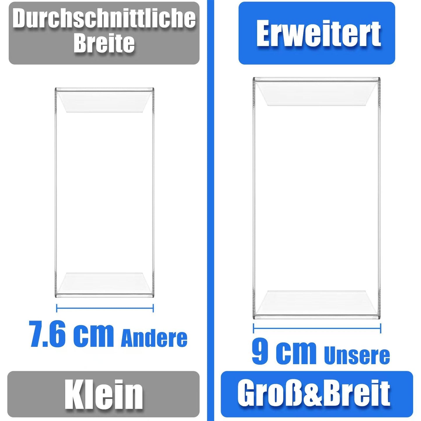 Viymgit 8Pcs Acryl Risers, klare rechteckige Tiered Display Stand, Tabletop Display Riser Regal für Collectibles Schmuck Funko Pop Figuren Spielzeug Cupcake Dessert Dekorationen