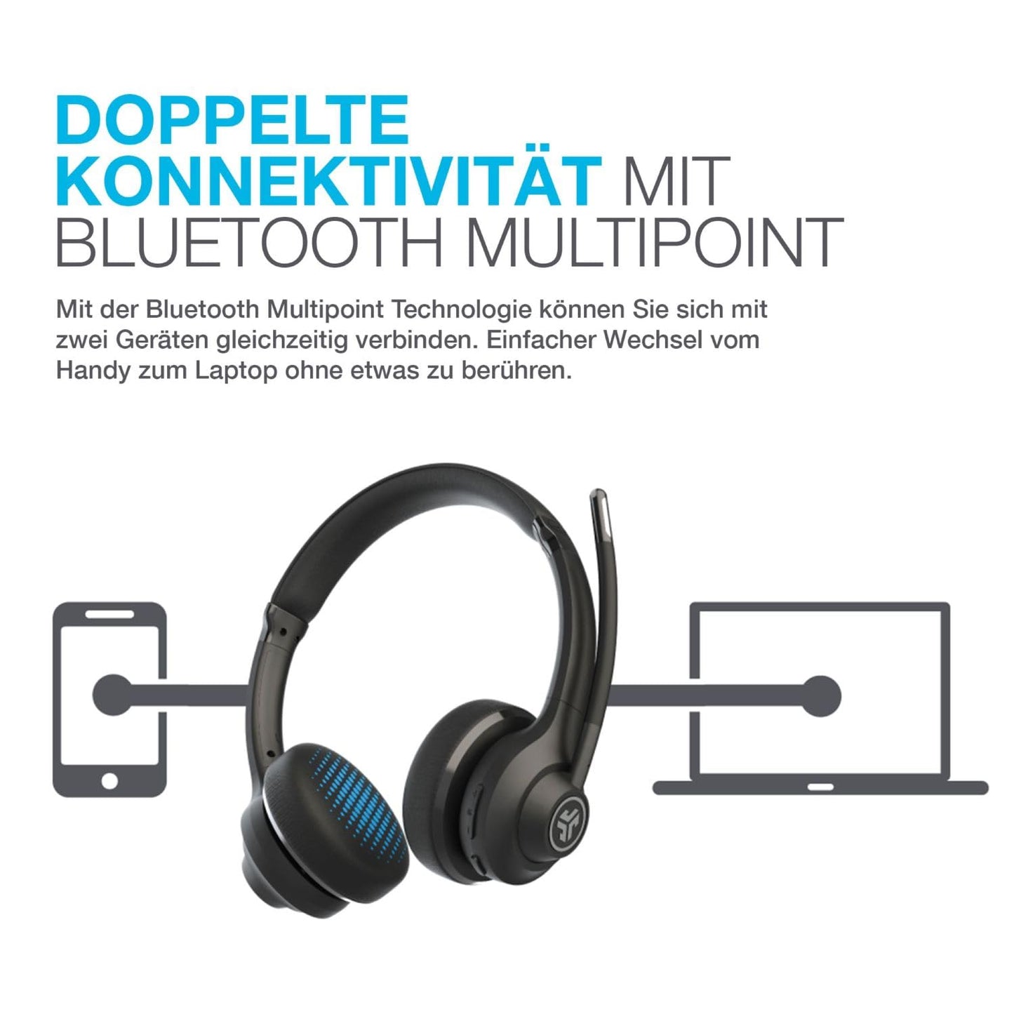 JLab Go Work Headset mit Mikrofon Bluetooth, 45+ Std. Akku, On Ear Wireless Headset mit Mikrofon und Multipoint, Kabellos oder mit Kabel, für PC, Handy, Büro