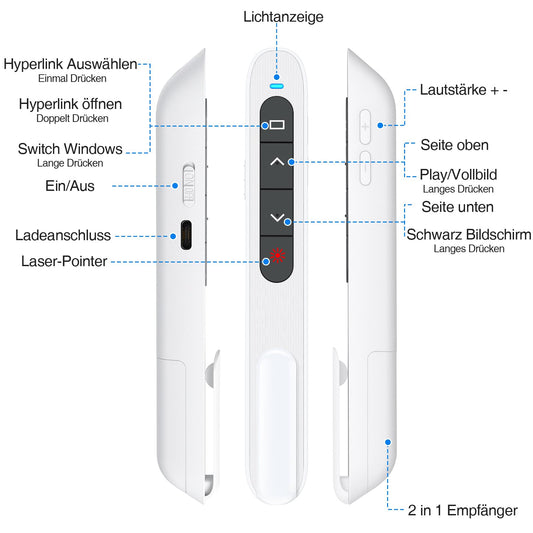 HELLCOOL USB C Presenter, 2.4 GHz Kabellose Roter Laserpointer, Hyperlink, Switch Windows, Lautstärkeregelung, 2 Wochen Spieldauer, Batterieanzeige, Präsentation für Windows 7/10/11, Macbook