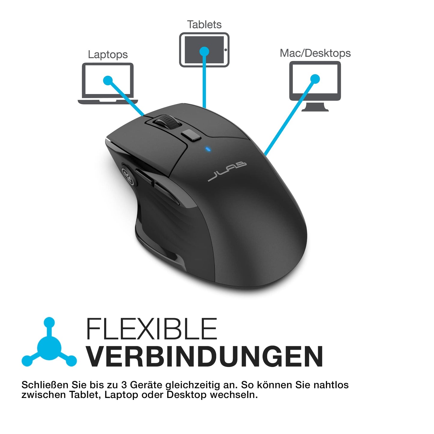 JLab JBuds Maus kabellos, Bluetooth Maus/Funkmaus wiederaufladbar - Wireless Silent Mouse, Tri Mode 5,2/5,2+2,4Ghz mit USB-Dongle - Ergonomische kabellose Maus für iPad, PC, Computer, Laptop, Tablet