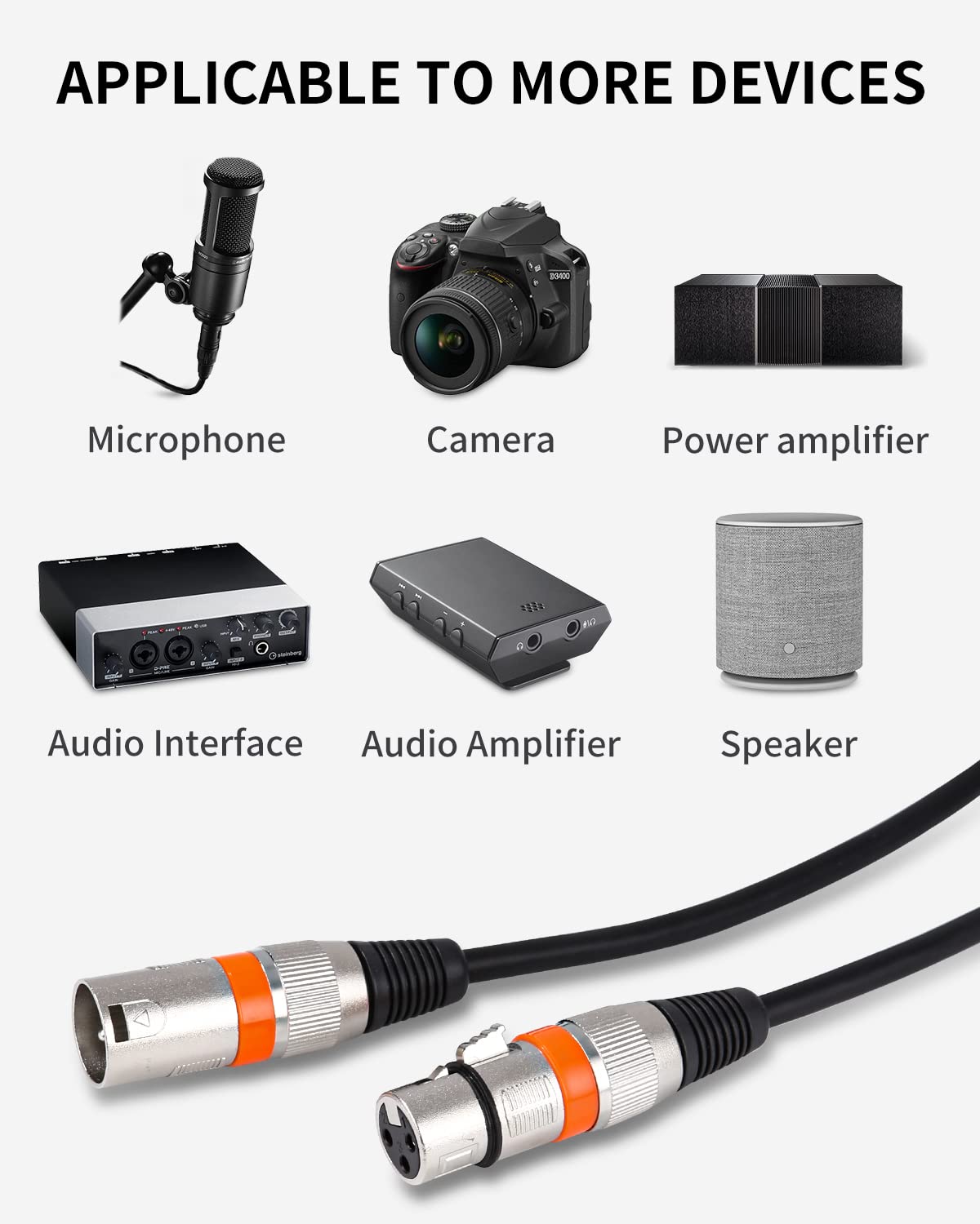 PERMUST 5 Stück 3-Pin DMX-Mikrofon-Signalkabel-Verbindungskabel, 5M XLR-Anschlussstecker mit Stecker-auf-Buchse-Kopfmikrofonkabel