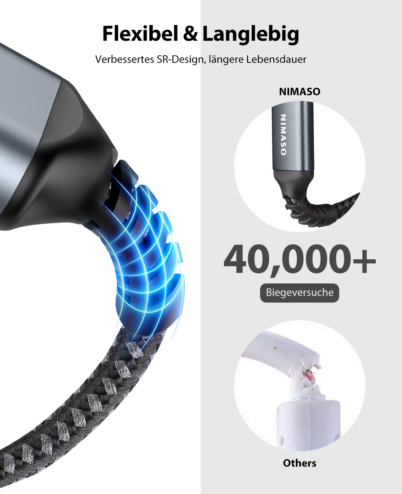 NIMASO USB Verlängerung Kabel 2 Stück 2M, USB 3.0 Verlängerungskabel A Stecker auf A Buchse mit Nylon Stoffmantel,5Gbps ultraschnelle Übertragung für Kartenlesegerät,Tastatur, Drucker, Scanner, Kamera