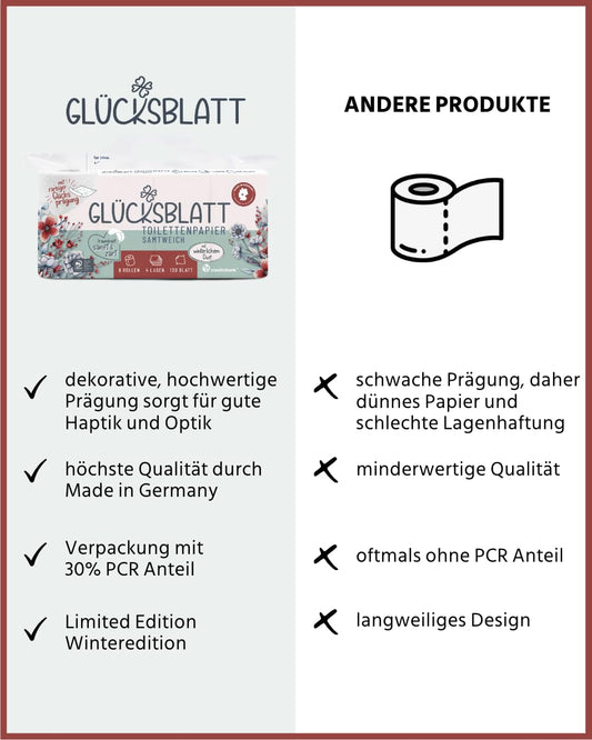 Glücksblatt Toilettenpapier SAMTWEICH mit Vanilleduft, 4-lagig, 56 Rollen x 130 Blatt, 100% Zellstoff, superweiches Klopapier mit Glücks-Prägung, WC Papier, Verpackung aus mind. 30% PCR