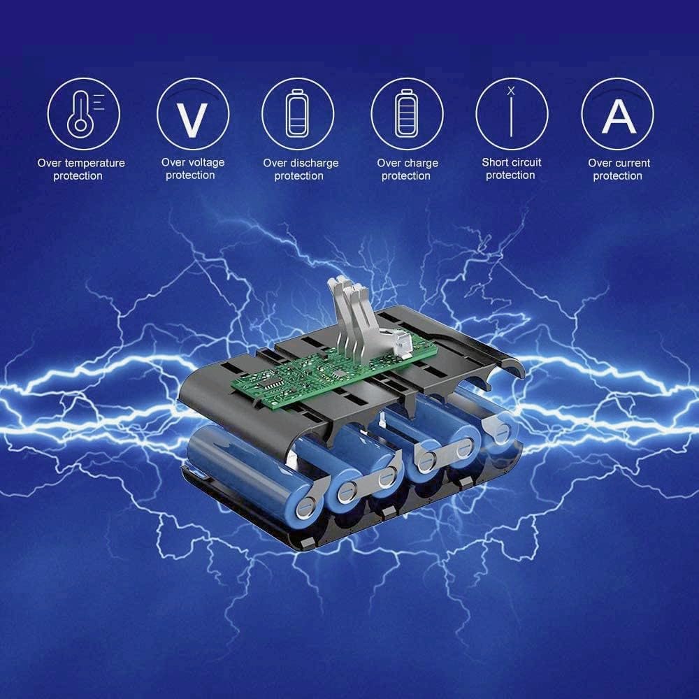 FLYLINKTECH V8 Akku, 6.0Ah V8 Ersatzakku für Dyson V8 SV10 Serie V8 Absolute V8 Animal V8 Fluffy V8 Animal Exclusive Staubsauger Mit 2 Filtern