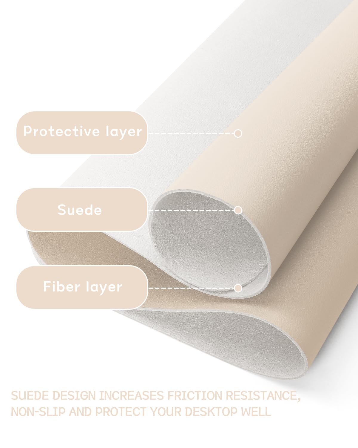 YSAGi Schreibtischunterlage aus Kunstleder – rutschfest, wasserabweisend, 80x40 cm, Beige