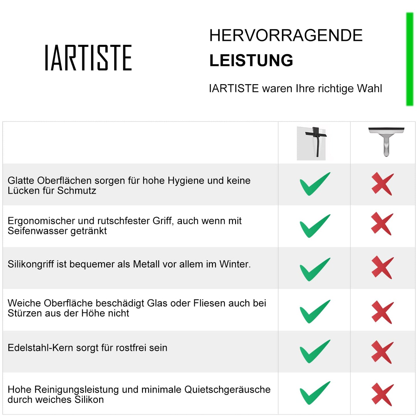 IARTISTE Duschabzieher Silikon Duschwischer Fensterabzieher Badezimmerwischer,Fensterabzieher aus Silikon mit Edelstahl-Kern für Dusche,Badezimmer,Spiegel,Glas-Reinigung,Fliesen (Black, Small)