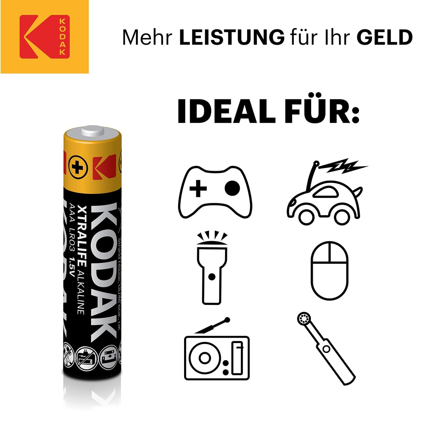 Kodak | AAA-Batterien | Triple-A-Batterien | Einweg-Batterien |Alkalibatterie, 1,5 V | 60 Stück