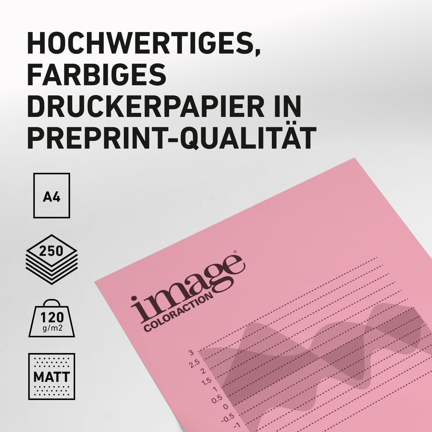 Image Coloraction Coral - farbiges Kopierpapier - DIN A4, 210 x 297 mm, 120 g/m² - buntes, holzfreies Druckerpapier für Kopierer - 250 Blatt - Rosa