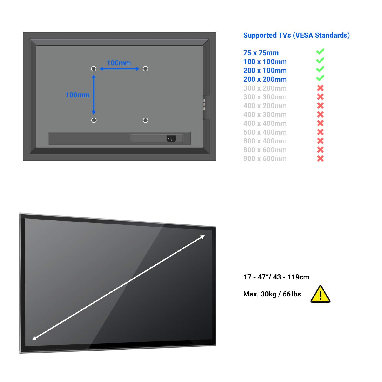 deleyCON Universal TV & Monitor Wandhalterung 17"-47" Zoll (43-119cm) bis 30Kg - Neigbar - bis VESA 200x200mm - Wandabstand nur 37mm - TV Monitor Halterung