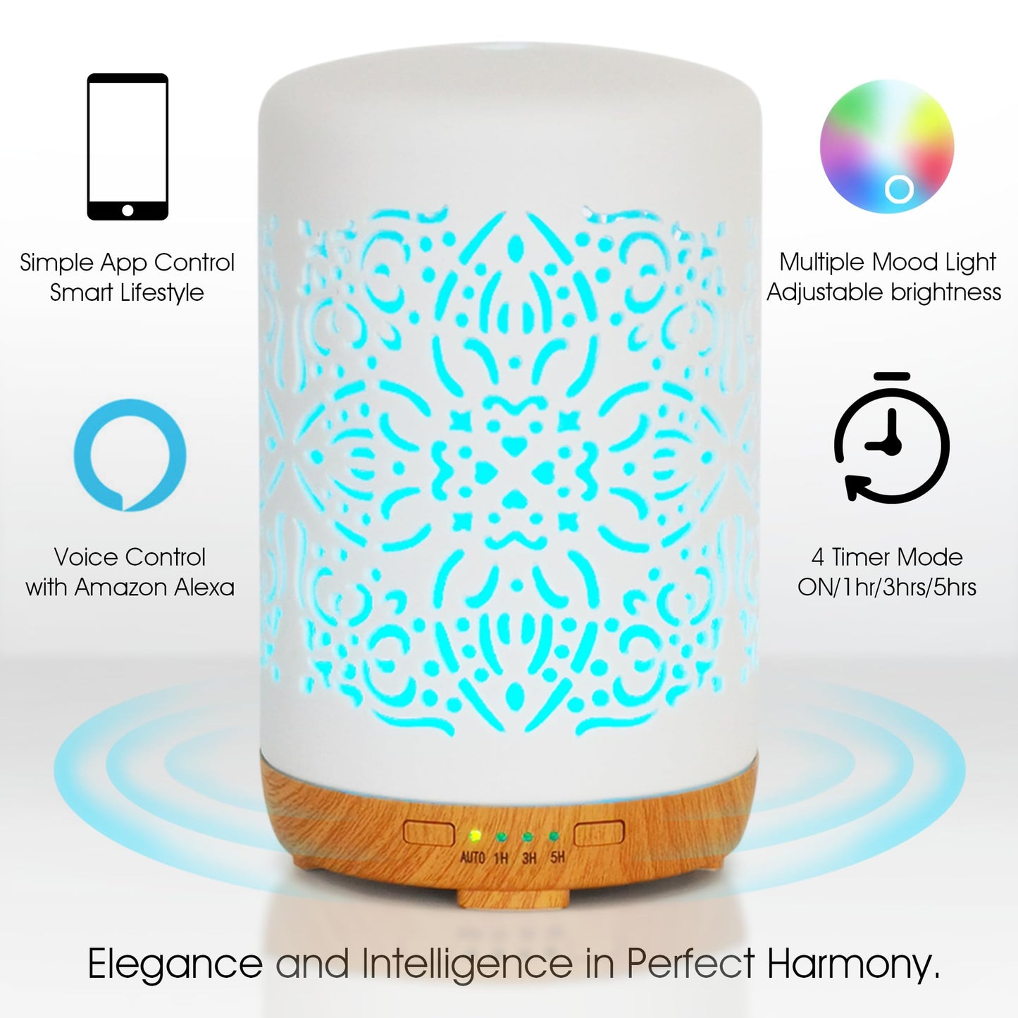 Earnest Living Smart WiFi Diffusor für ätherische Öle Keramik diffusor 250 ml mit Alexa Google Home App Telefonsteuerung LED und automatischer Abschaltung Büro-Luftbefeuchter Aromatherapie Weiß
