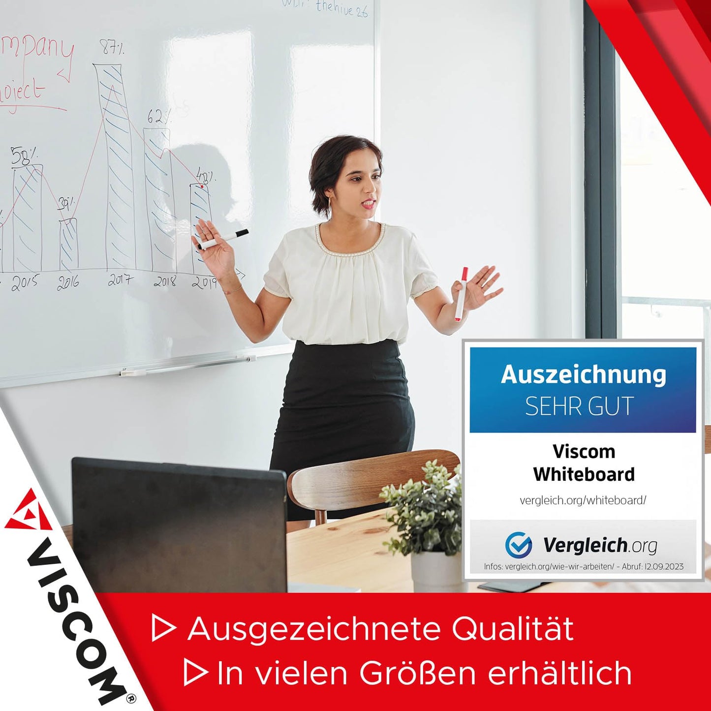 VISCOM Whiteboard magnetisch - 60 x 90 cm - Magnettafel in 11 Größen - Magnetwand, kratzfest & beschreibbar - mit Aluminium-Rahmen - für Hoch- und Querformat
