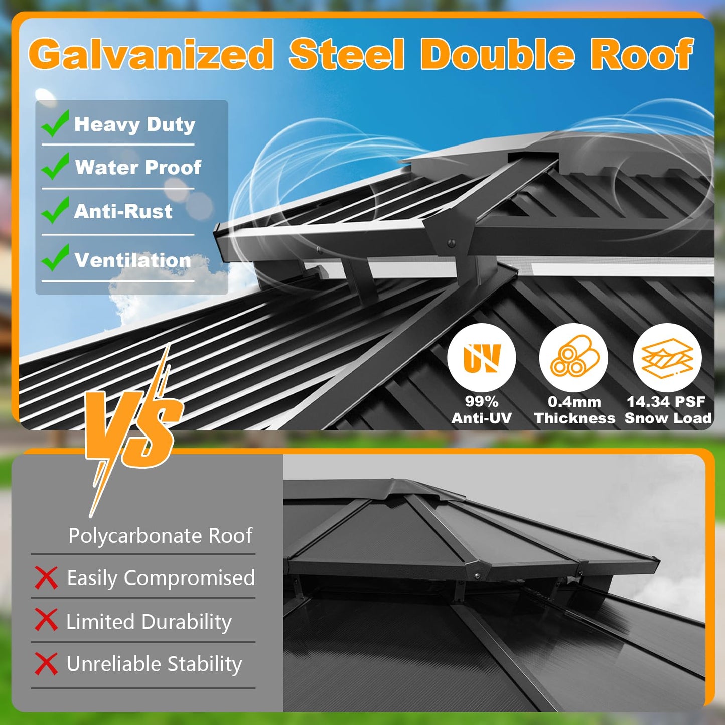HOTEEL 3x3,65 m Hardtop Pavillon aus verzinktem Stahl & Alu-Rahmen Wasserdicht, Stabil, Winterfest mit Doppeldach Flammhemmend Moskitonetz Garten-Metallpavillon (Modell 2025)