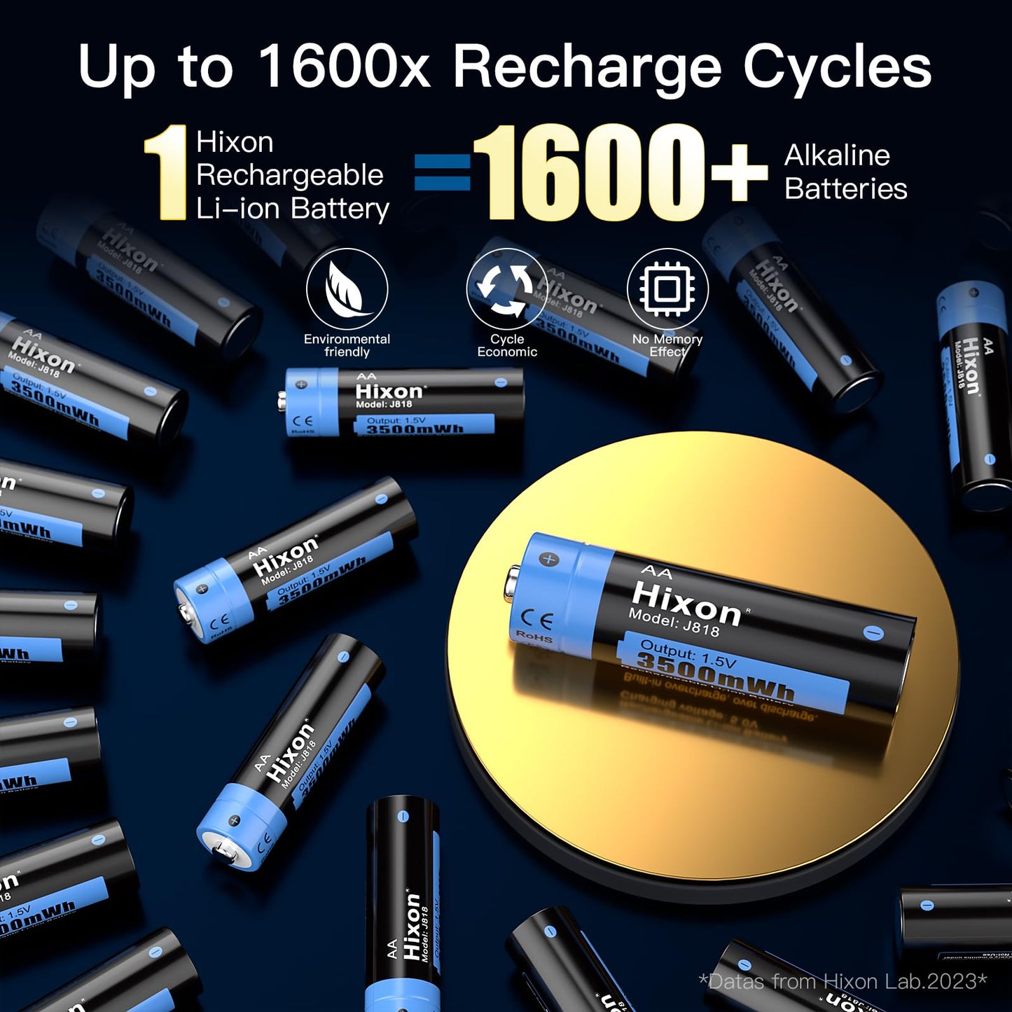 Hixon Wiederaufladbare AA Lithium Akku, 12er-Pack mit 8-Slot Schnellladegerät, Langlebige 3500mWh 1,5V Lithium AA Batterie, Hoher Entladerate Lithium Batterien AA