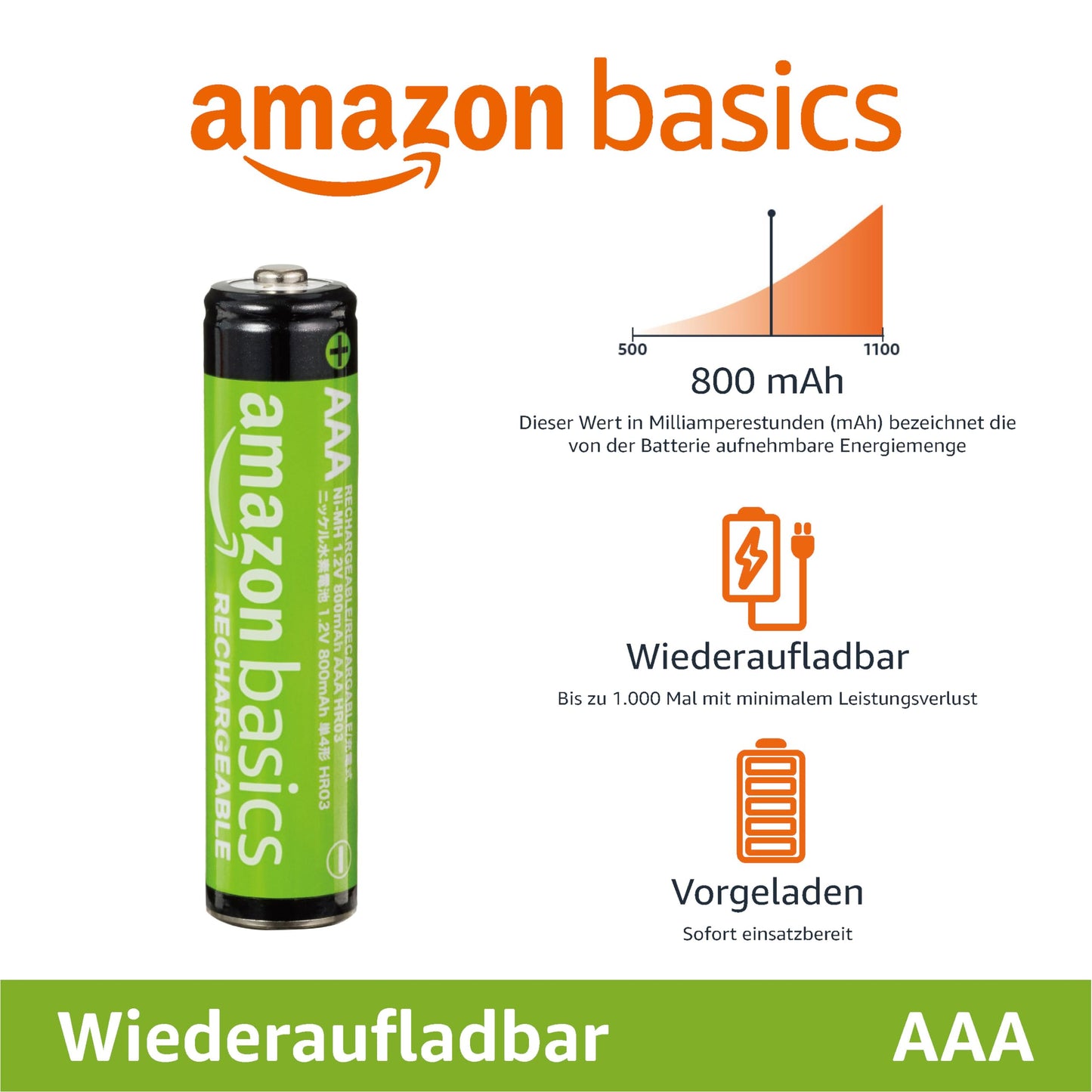 Amazon Basics AAA-Batterien, wiederaufladbar, 800 mAh, NiMh, vorgeladen, 12 Stück