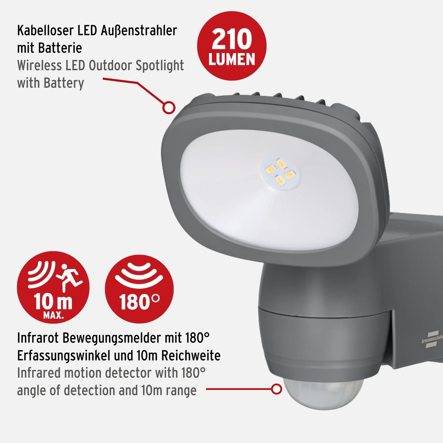 Brennenstuhl Batterie LED Strahler LUFOS/Kabelloser LED Außen-Strahler mit Batterie und Bewegungsmelder (Fluter batteriebetrieben mit 4 hochwertigen Marken LEDs, 210 Lumen, für außen IP44)