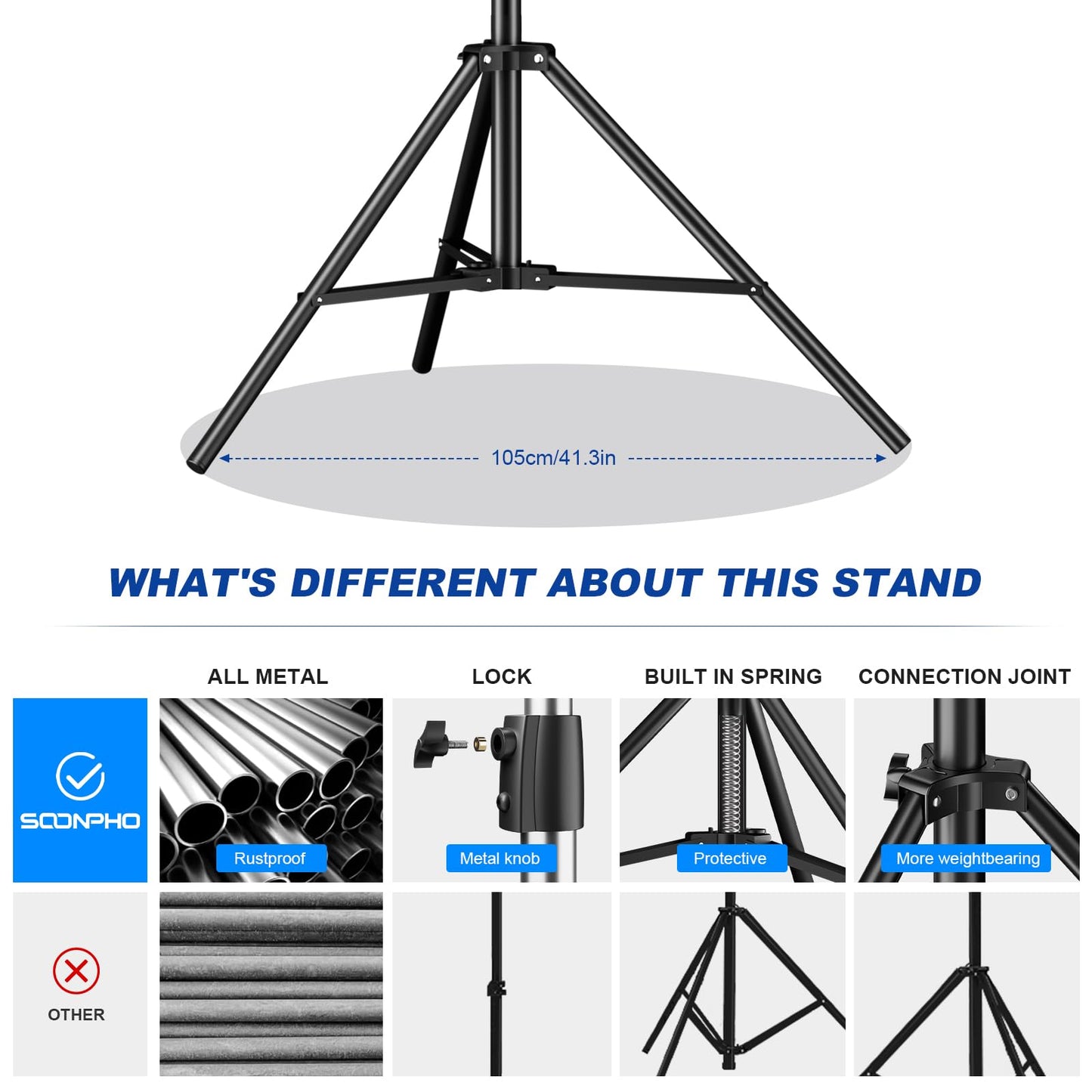 Soonpho 400cm AIR Pro Lampenstativ Luftgedämpftes Lichtstativ Aluminium 4m max Höhe 15kg Traglast,stabil & komfortabel Leuchtenstativ mit Tasche für Film Fotografie Studio Outdoor Photography