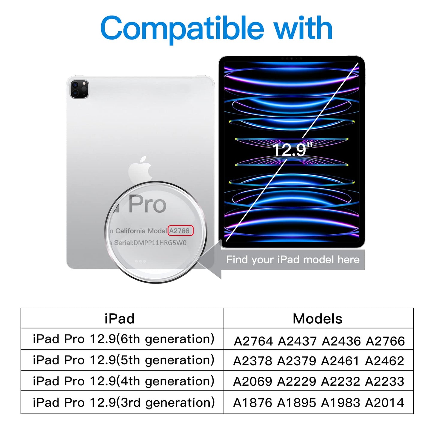 JETech Schutzfolie für iPad Pro 12,9 Zoll Modell 2022/2021/2020/2018 (6./5./4./3. Generation), Kante zu Kante Liquid Retina Display, Unterstützt Pencil & Face ID, Gehärtetem Displayschutzfolie