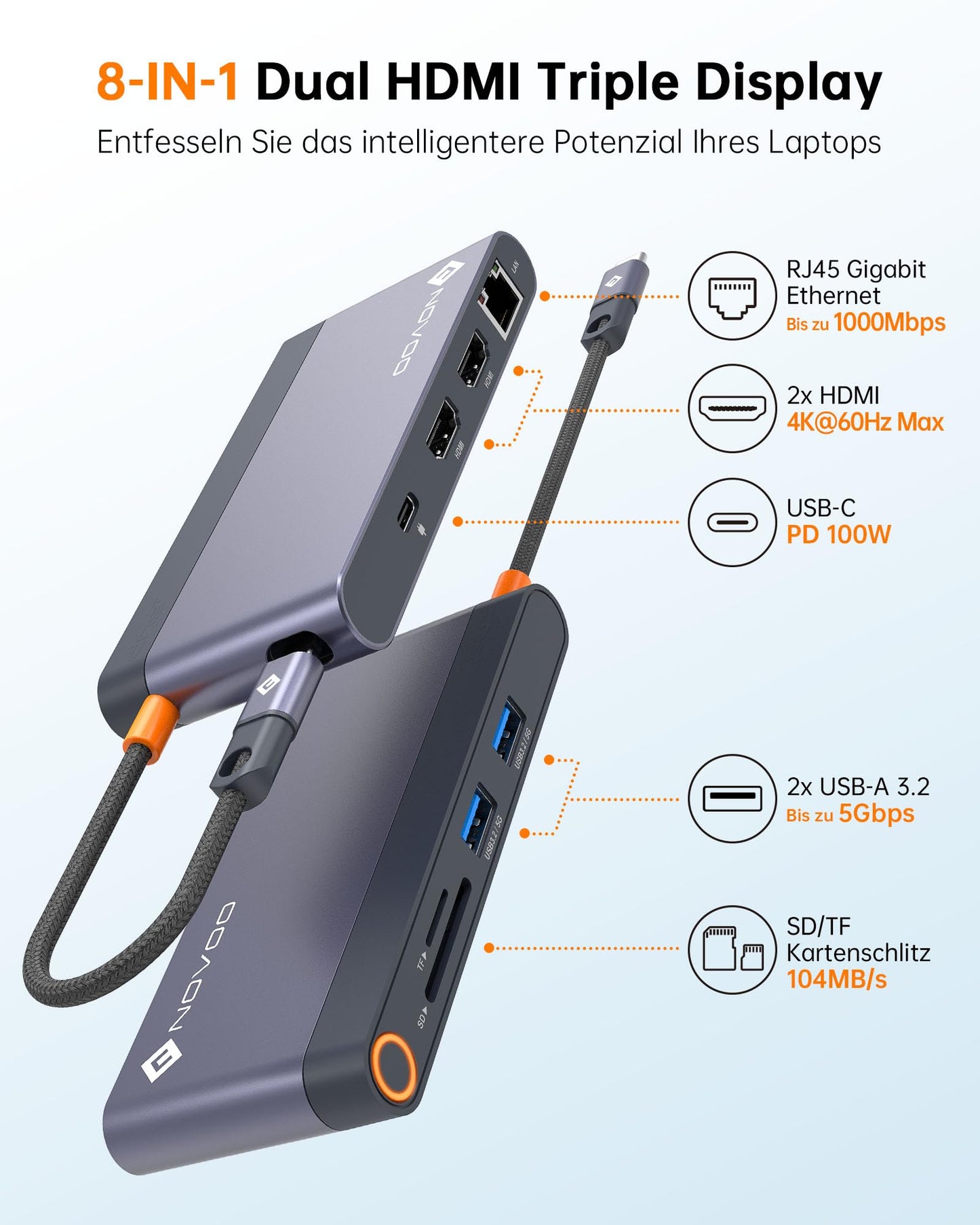 NOVOO USB C Docking Station 4K@60Hz Dual HDMI Gigabit Ethernet 8-in-1 USB C Hub Adapter mit Dual HDMI,PD 100W,2 USB-A, SD&TF für MacBook Air/Pro M2, Dell, XPS 15,HP, Lenovo und mehr Typ C Geräten