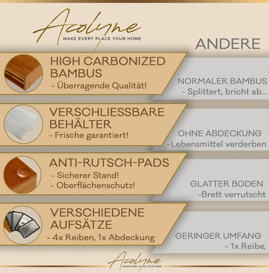 𝐀𝐜𝐨𝐥𝐲𝐧𝐞® XXL Schneidebrett mit Auffangschale KARBONISIERTEN BAMBUS mit 4x Schäler-Aufsatz und Abdeckung Frankfurter Brett Schneidebrett Holz Cutting board Wood multifunktionales Küchen Set