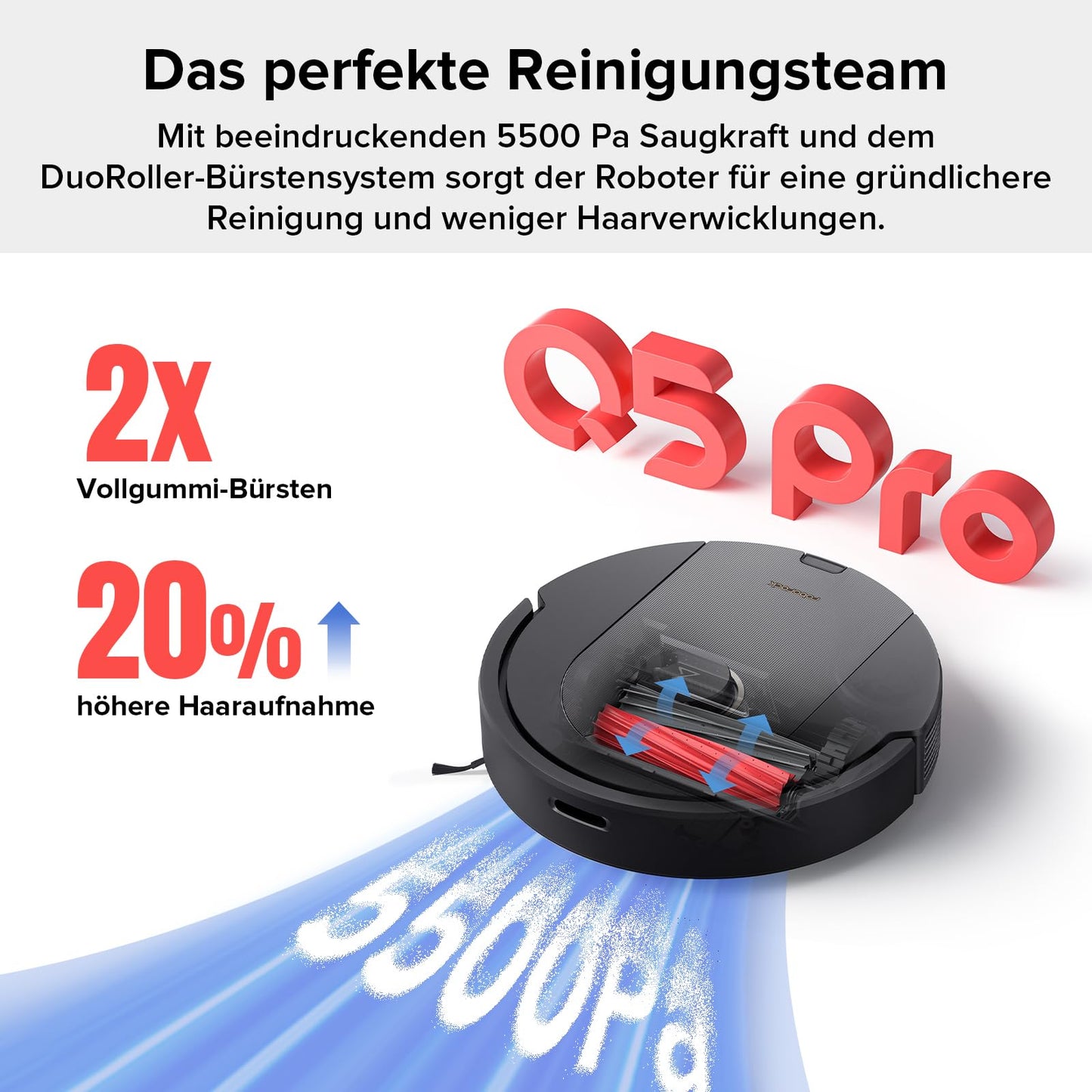 roborock Q5 Pro Saugroboter mit DuoRoller-Bürste, 5500Pa Saugkraft, 770mL Staubbehälter, 180mL Wassertank, Staubsauger Wischroboter PreciSense-LiDAR-Navigation Teppiche Tierhaare App/Alexa, Schwarz