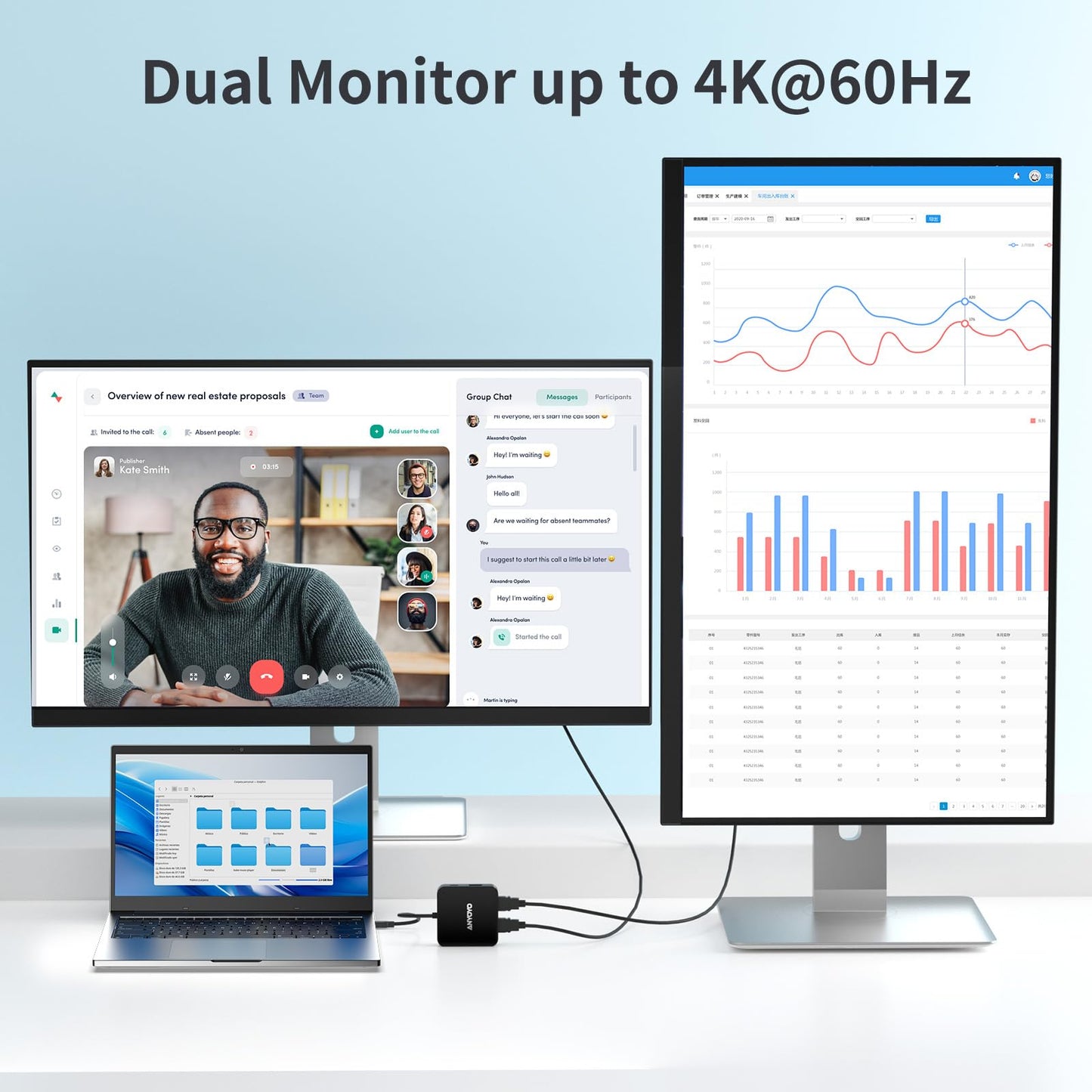 Docking Station 2 Monitore, Dual 4K 60Hz HDMI Adapter, USB C Hub Dual 4K HDMI, USB C Daten, 100W PD, USB 3.0, USB C Docking Station für MacBook Air/Pro/Dell/HP/Surface/Lenovo