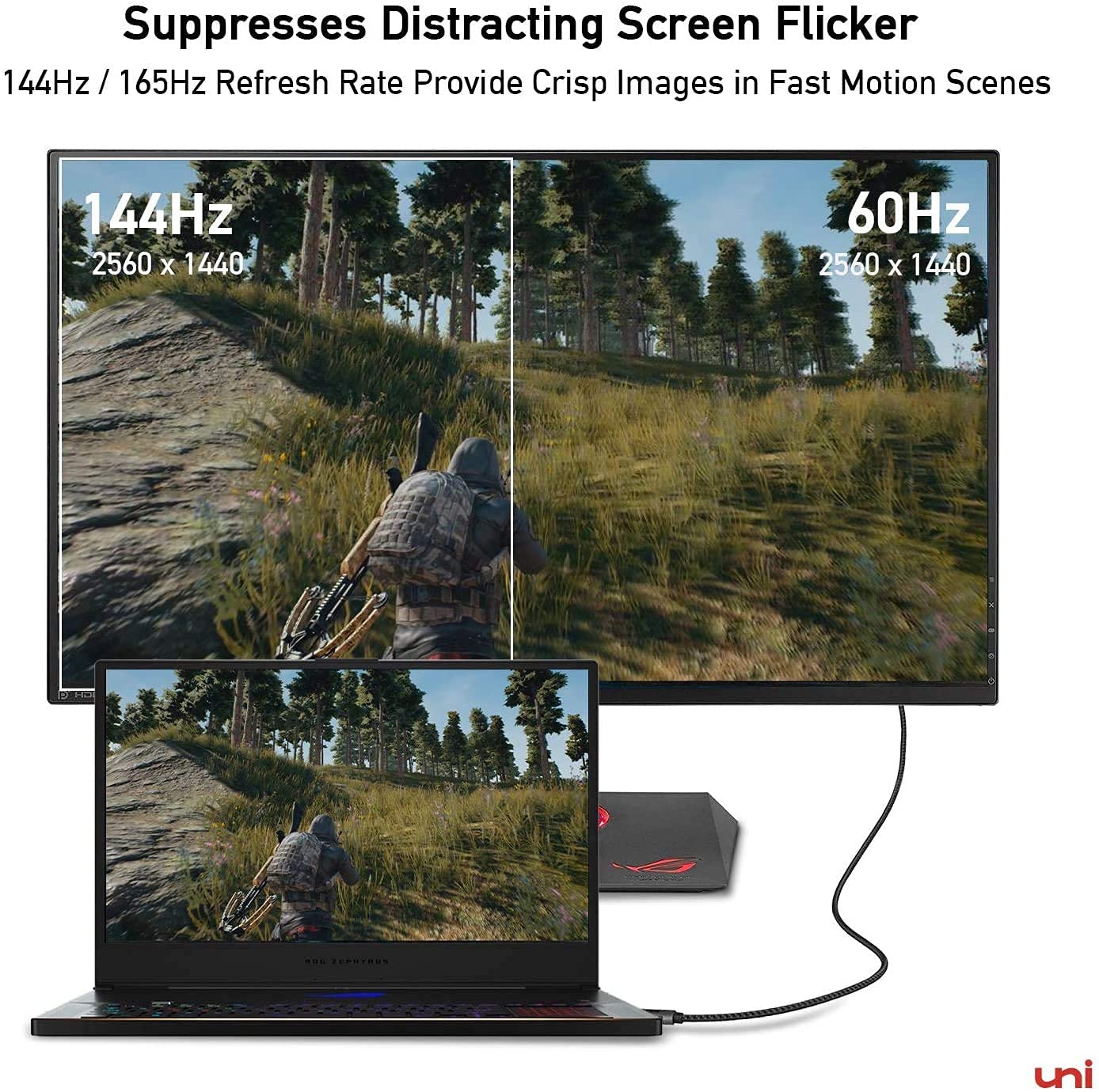 uni USB C zu DisplayPort-Kabel (4K@60Hz, 2K@165Hz), 1m/3ft Thunderbolt 3/4 zu DisplayPort-Kabel, Kompatibel für iPhone 15 Pro Max, MacBook Pro, MacBook Air, iPad Pro, XPS, Surface Book usw.