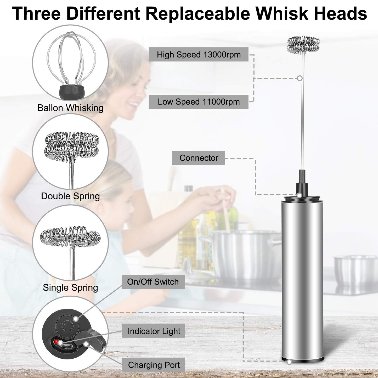 MOSUO Elektrischer Milchaufschäumer, wiederaufladbar, USB und Mini-Handmixer mit Doppel-Schneebesen, Mixer aus Edelstahl für Kaffee, Creme, Cappuccino, Latte, Cocktails, Saft