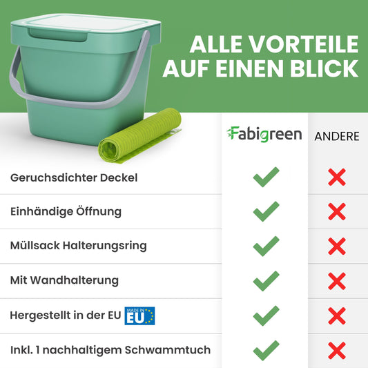 Fabigreen Biomülleimer Küche 3L inkl. Schwammtuch (2er Set) - Made in EU - Komposteimer Küche für Biomüll Behälter - geruchsdichter Bio Mülleimer klein mit Deckel Bio Eimer (Grün (3L))