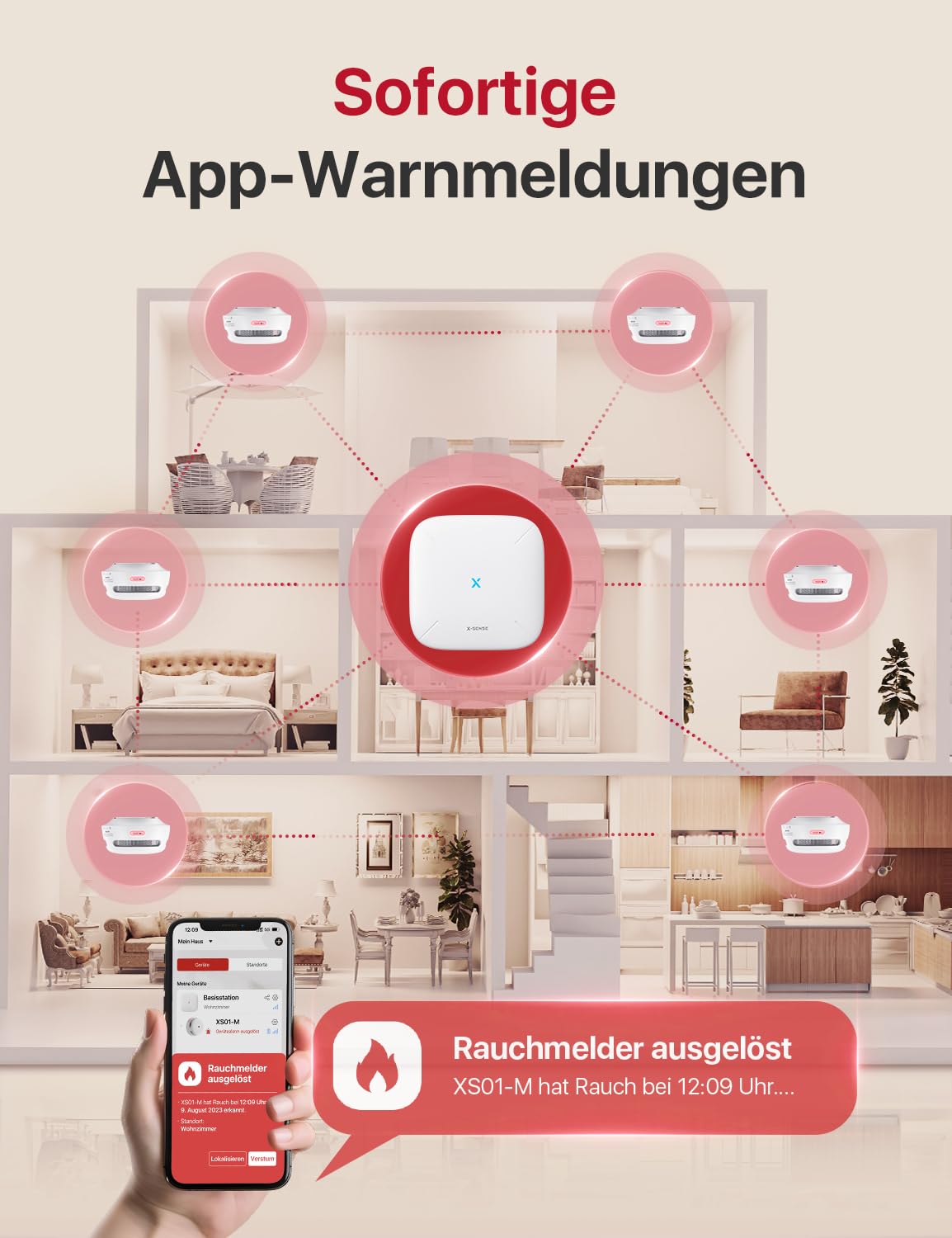X-Sense Smart Rauchmelder XS01-M mit SBS50 Basisstation, TÜV-Zertifiziert, Funkrauchmelder mit WLAN, vernetzbarer Feuermelder, kompatibel mit der X-Sense Home Security App, FS61, 6 Stück