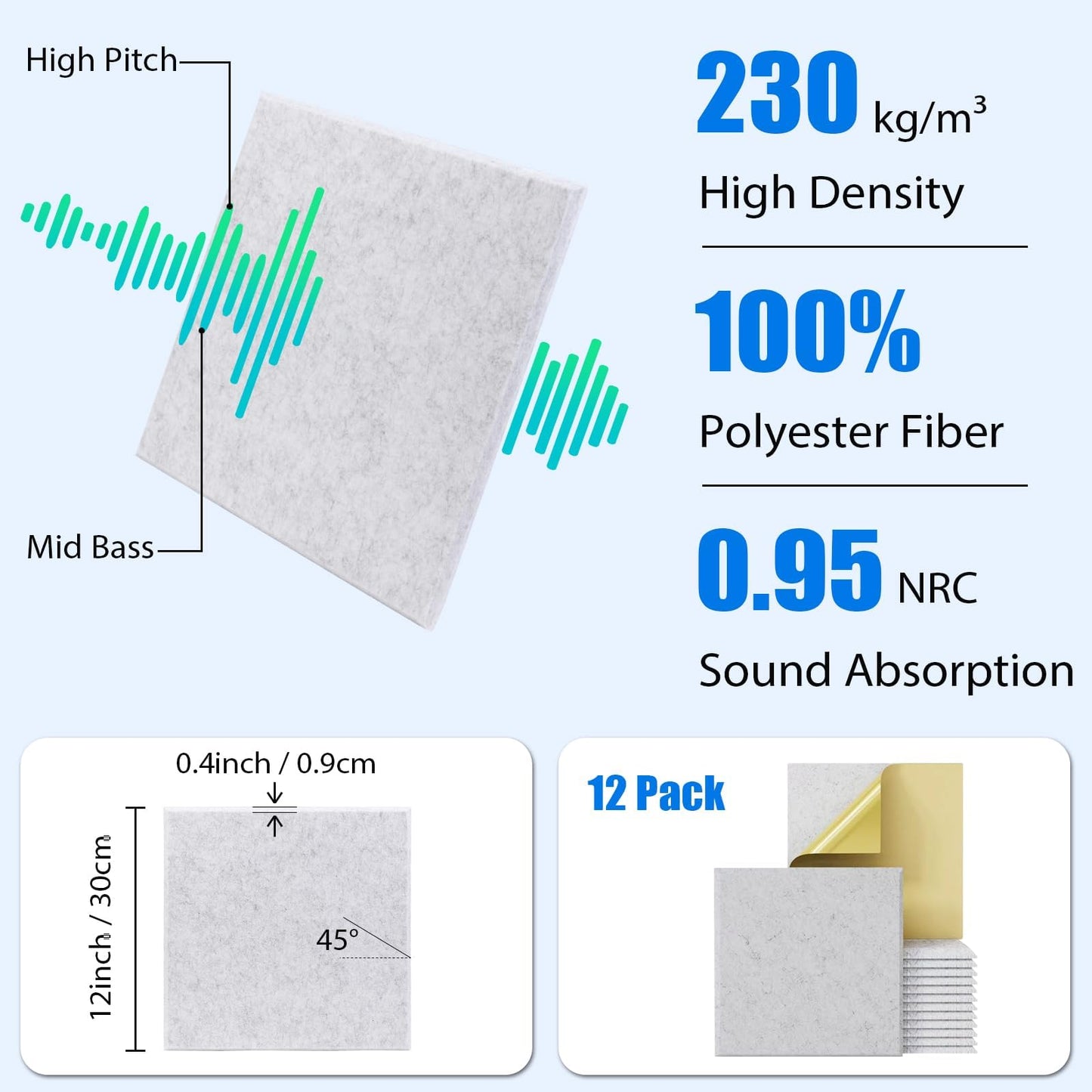 12 Stück Akustikplatten Selbstklebend, Schallabsorber Schallschutz mit Hohe Dichte 230kg/m³, 30x30x1cm Schalldämmung Wand tür Decken, Akustikpaneele Holz für Gaming Deko, Büros, Studios