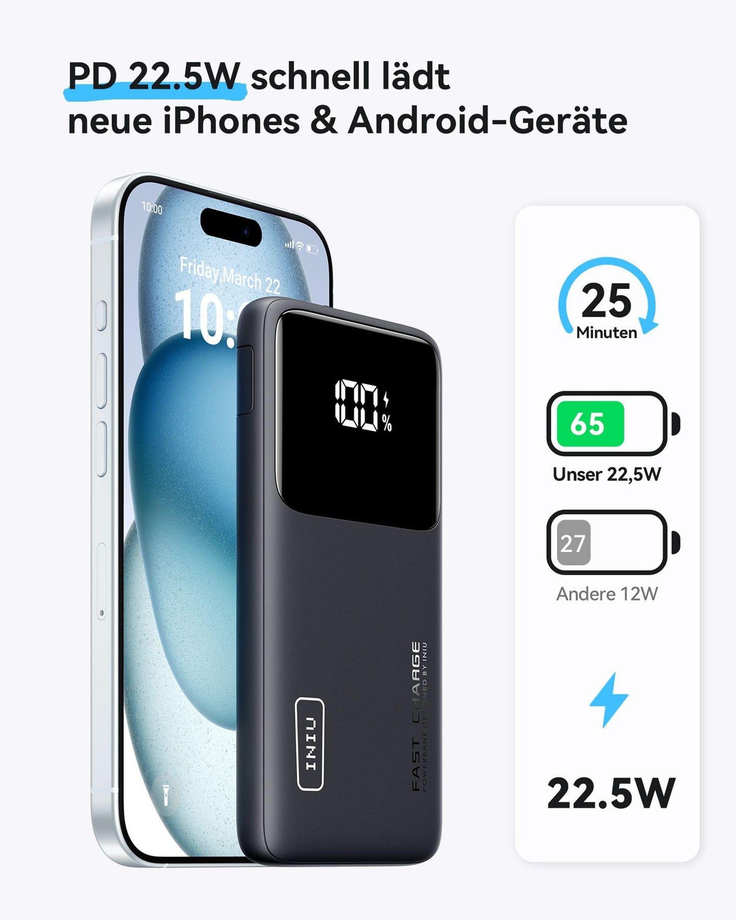 INIU Power Bank, Slimmest Fast Charging Powerbank klein Aber Stark 10000mAh USB C Input&Output, PD3.0 QC4.0 Externe Handyakkus 22.5W, kompatibel mit iPhone 16 15 14 13 12 Pro Max Samsung S21 iPad