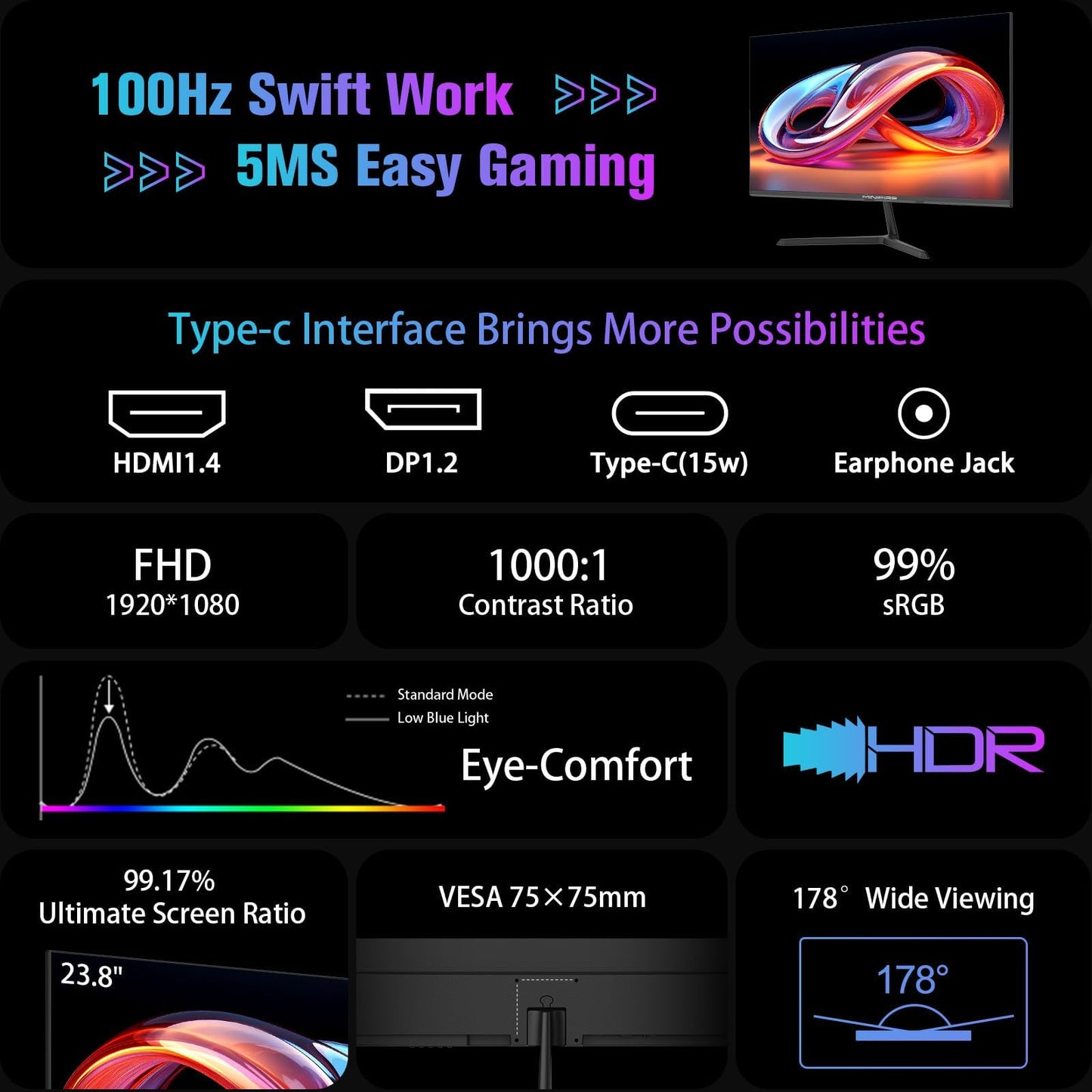 Minifire 24 Zoll USB-C Monitor mit Lautsprecher, 100Hz, IPS, FHD 1080P Adaptive Sync PC Bildschirm, HDMI USB-C Anschlüsse (MF24X3 HDMI-Kabel im Lieferumfang enthalten)