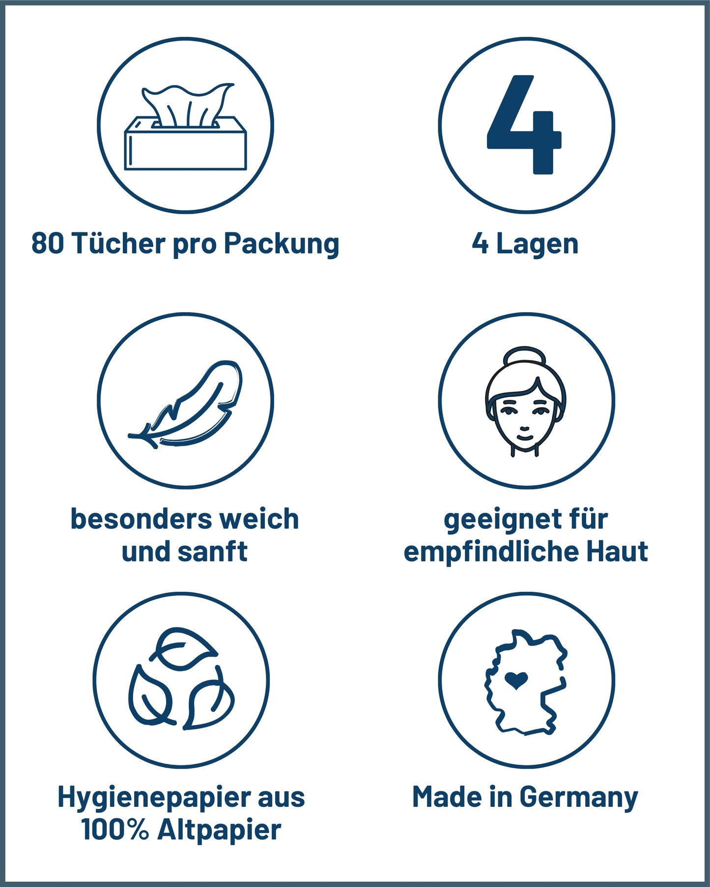 oecolife Taschentücher RECYCLING, 4-lagig, 1600 Tücher, 20 Pck. á 80 St., plastikfrei verpackt, in verschiedenen Verpackungsmotiven, nachhaltig, weiche & sanfte Taschentücher