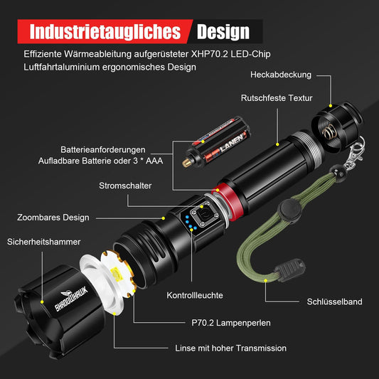 Shadowhawk Taschenlampe Led 500000 Lumen, Extrem Hell Taschenlampe USB Aufladbar Taktische Taschenlampen Mit holster XHP70.2, IP67 Wasserdicht 5 Lichtmodi für Camping Wandern Notfälle