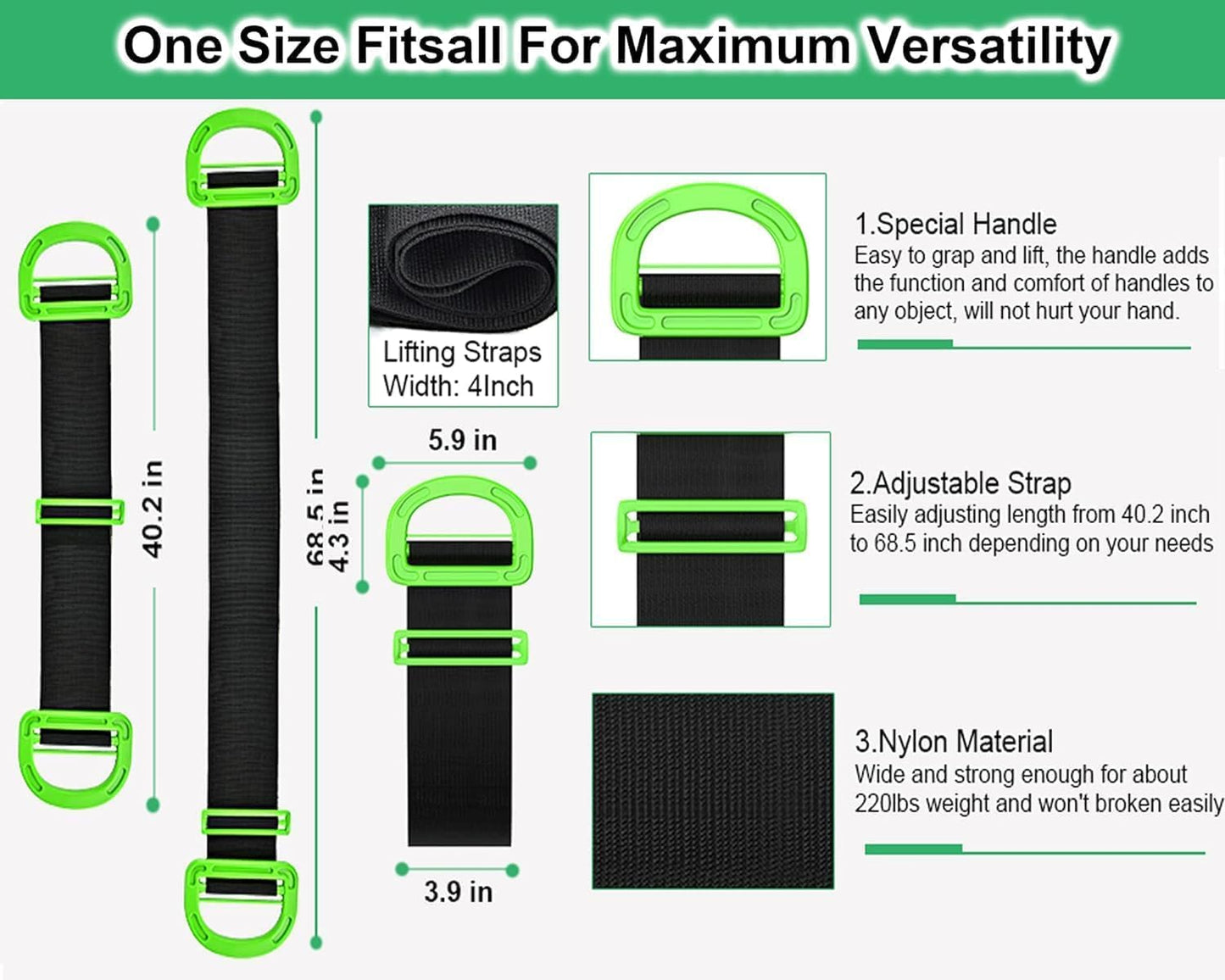 2 Sets Transportgurt Schwerlast, Tragegurte Umzug, 600 LB Max.Tragegurte Für Möbelpacker.Verstellbarer Transportgurt. Für Trageboxen, Matratzen, Bürobedarf, Baumaterialien.Andere Schwere Gegenstände